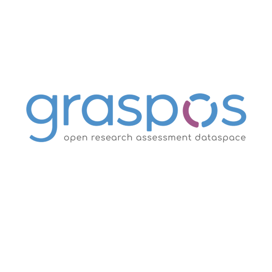 graspos